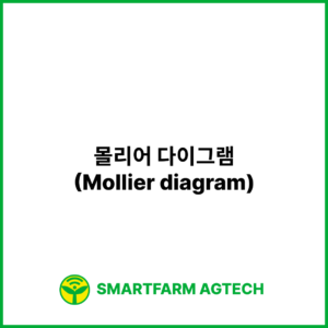 몰리어 다이그램(Mollier diagram) | 스마트팜피디아 (Smartfarm Pedia)